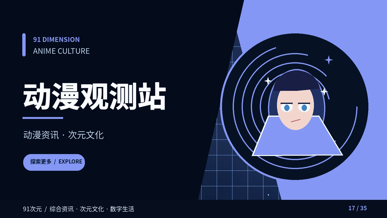 次元游乐场内容视觉