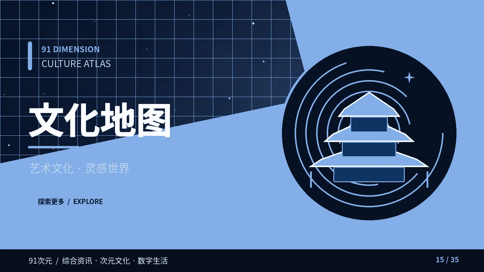 文化与环球镜头内容视觉