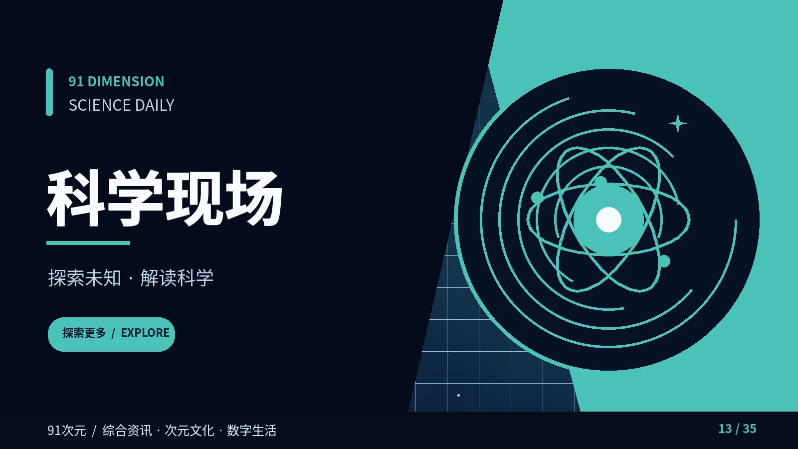 影像科普关联专题