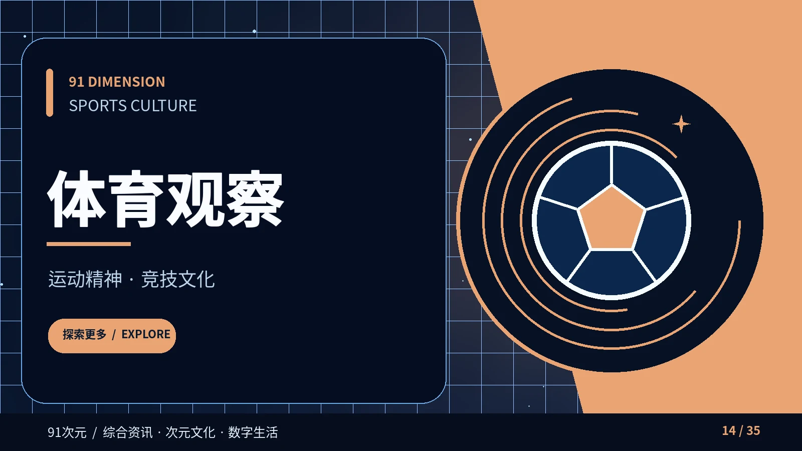 运动视界关联专题