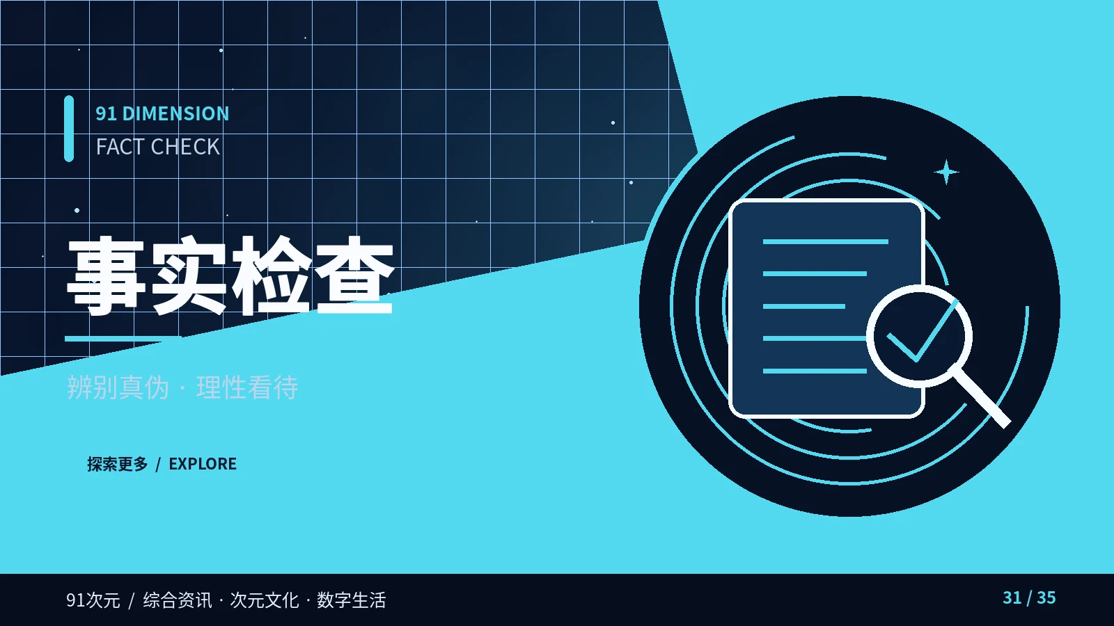内容辨真关联专题